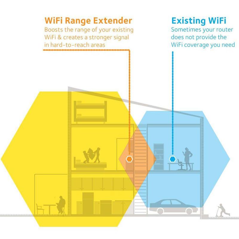 NETGEAR-Repetidor-Wi-Fi-300-Mbps-250-5006