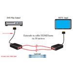 MONOPRICE-Extensor-hdmi-420-8040