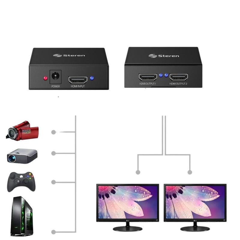 STEREN-Divisor-con-amplificador-HDMI-4K-de-2-salidas-150-1013