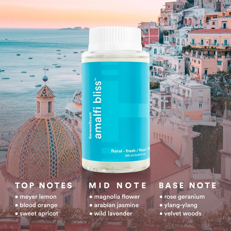 HOMEDICS-Aceite-de-Fragancia-HoMedics-SereneScent-Amalfi-Bliss--Escapada-Mediterranea-en-Casa-630-4040