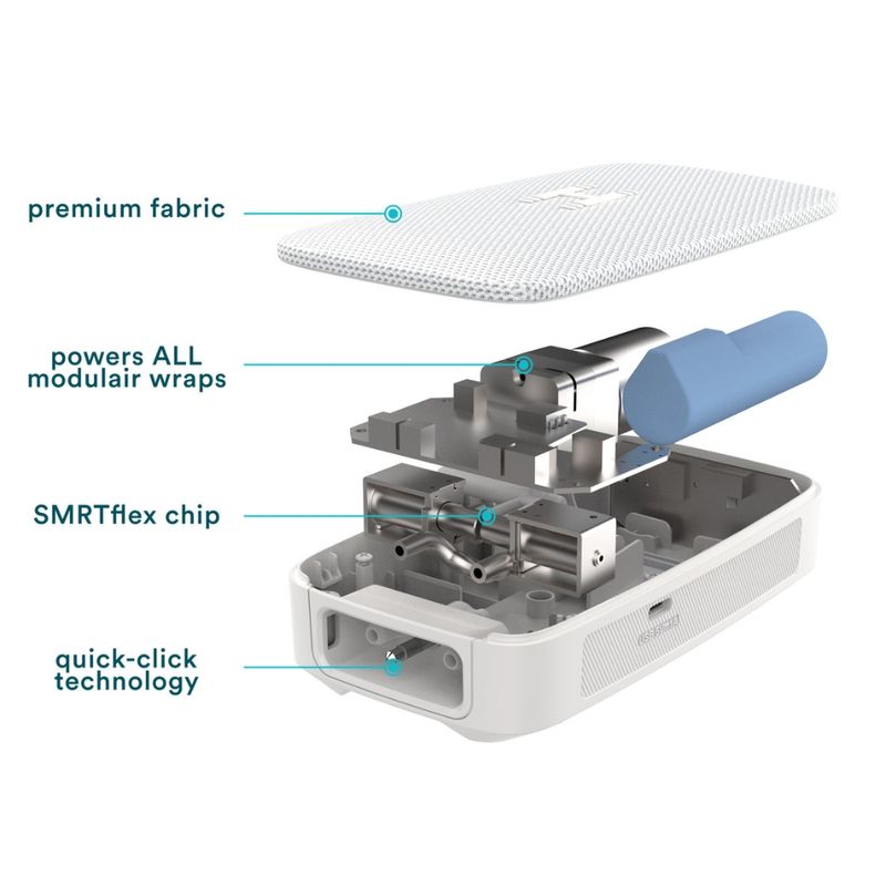 HOMEDICS Controlador Universal para Sistema de Compresión Modulair HoMedics - Flexibilidad y Potencia 630-4053