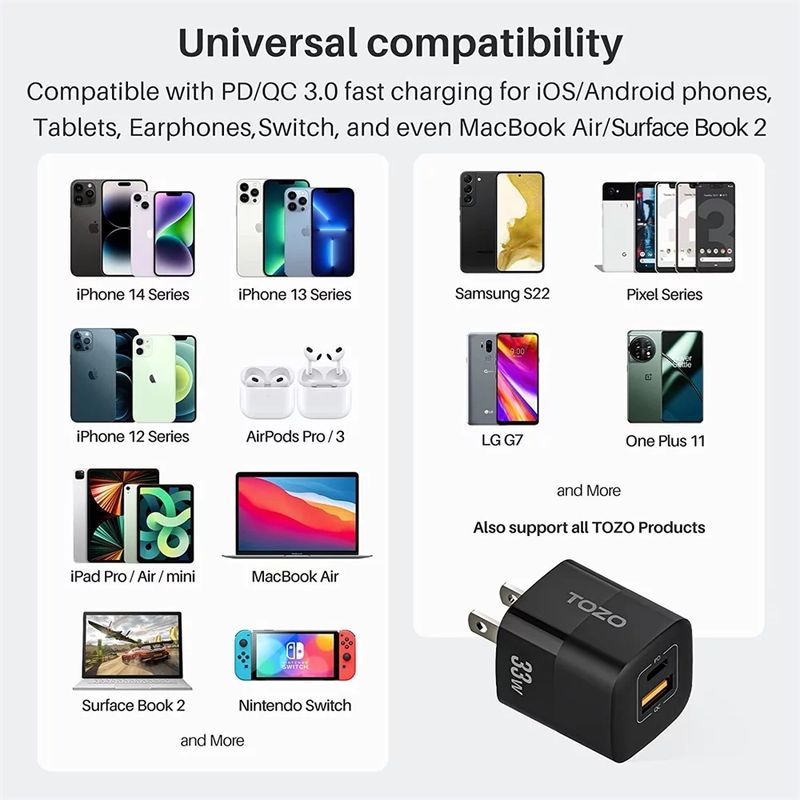 TOZO Cargador de Pared Compacto TOZO C3 33W GaN con Doble Puerto USB-C y USB-A - Negro 290-5102