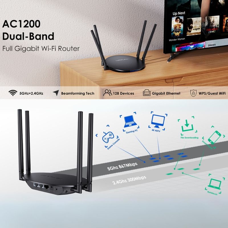 WAVLINK Router WiFi Dual-Banda Gigabit AC1200 Wavlink WN530HG3 con 4 Antenas de Alta Ganancia 250-5230