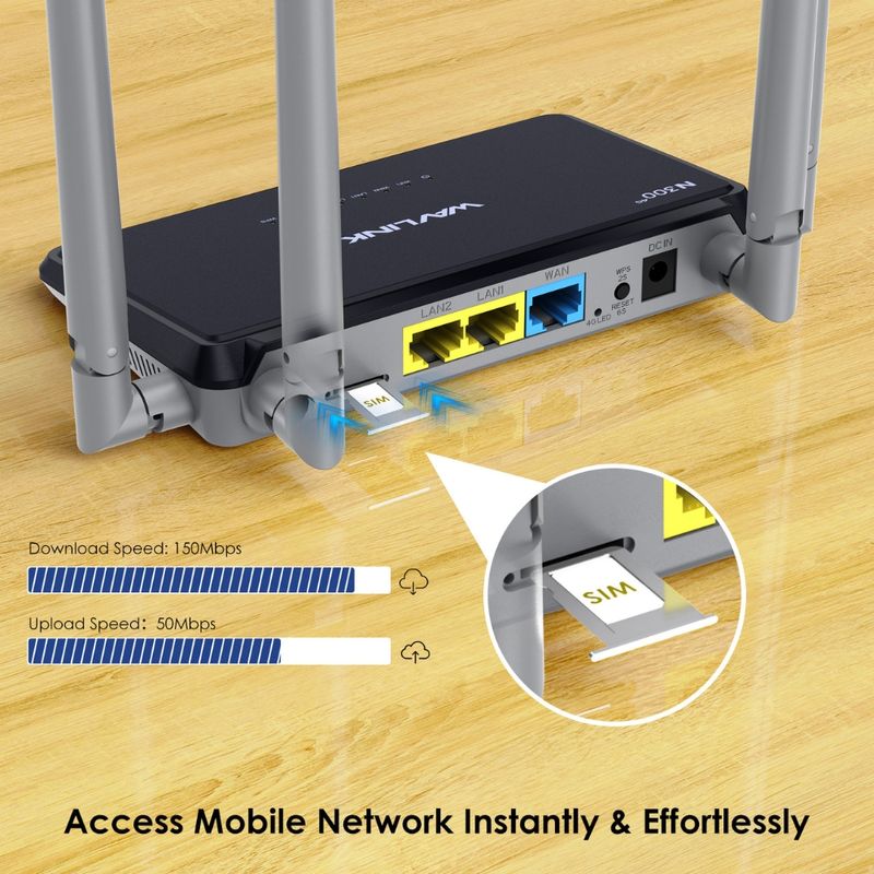 WAVLINK Router Inalámbrico Wavlink N300 4G LTE Dual-Banda con 2 Antenas 250-5232