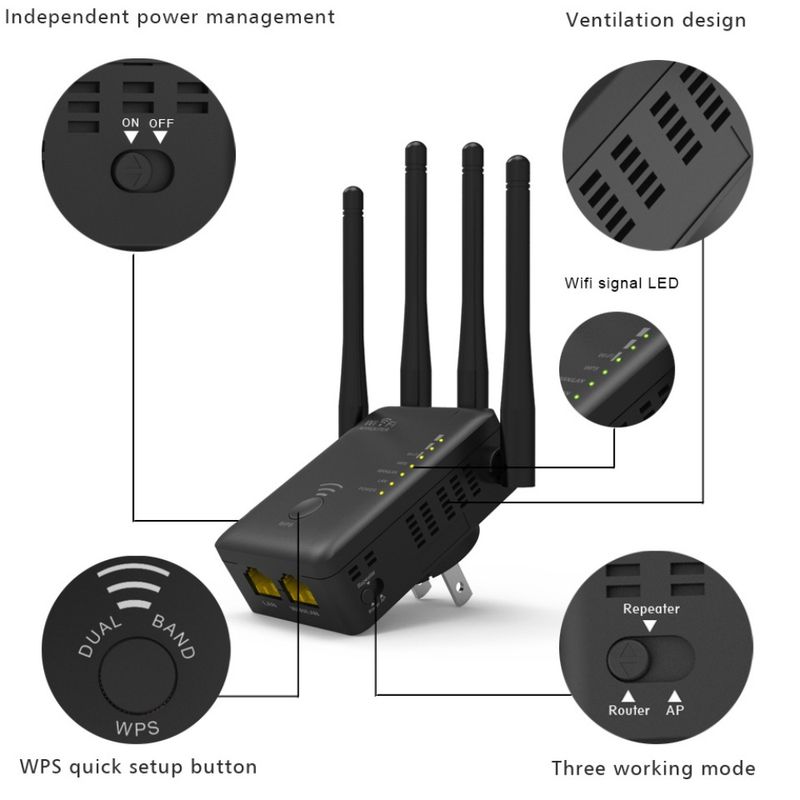 WAVLINK Extensor de WiFi Wavlink AC1200 con Doble Banda y 4 Antenas de Alta Ganancia 250-5235