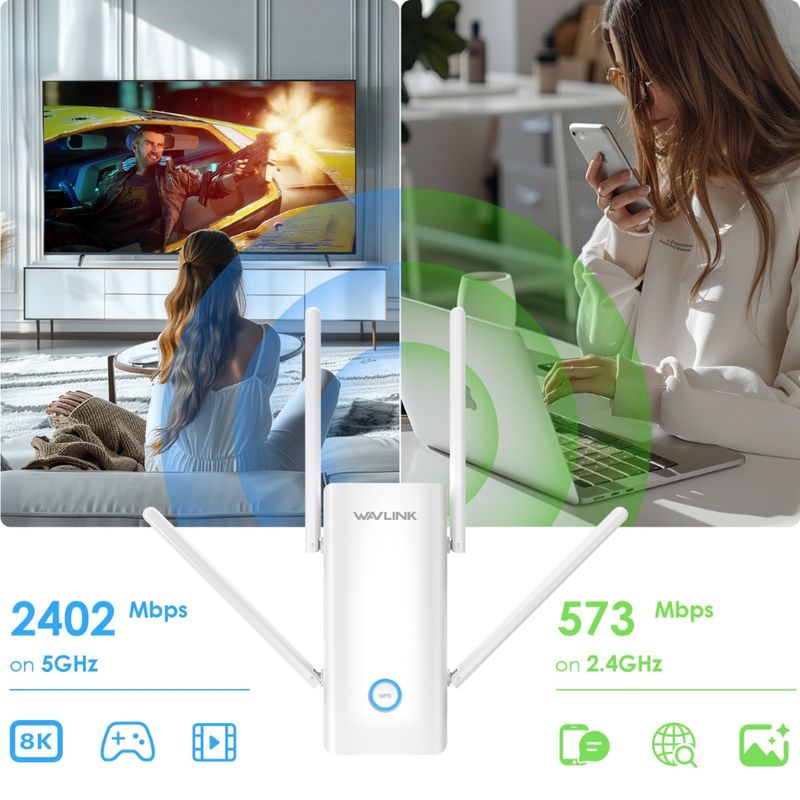 WAVLINK Extensor de WiFi Wavlink AX3000 con WiFi 6 y Antenas de Alta Ganancia 250-5234