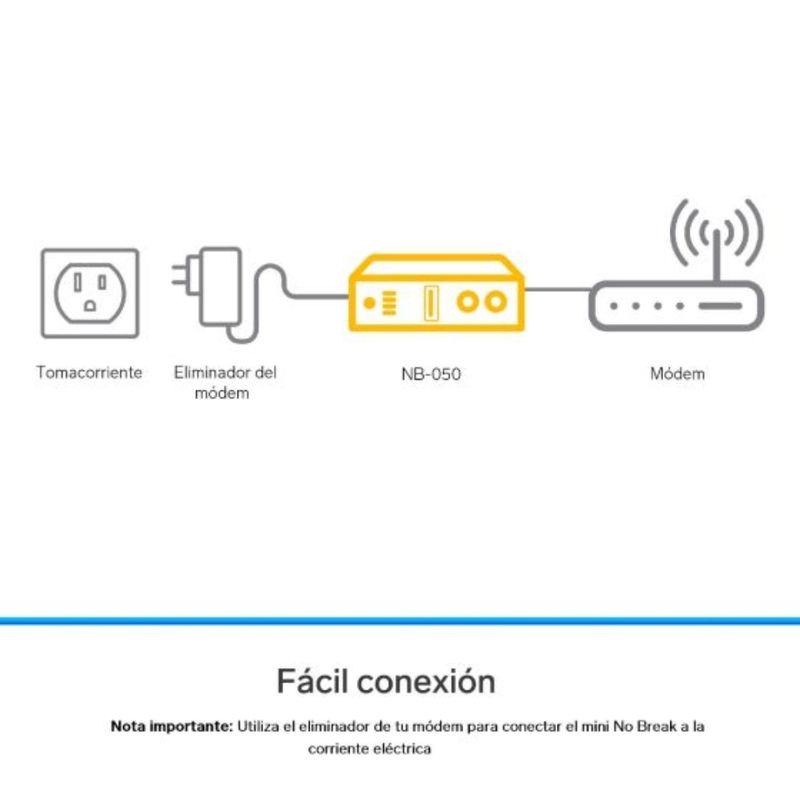 STEREN Mini No Break UPS para módem con 390 min de respaldo y batería de 8,800 mAh 610-6183
