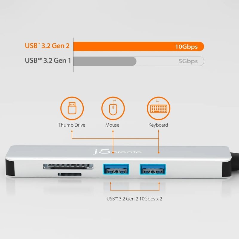 J5CREATE Estación de Acoplamiento USB-C j5create 260-5270