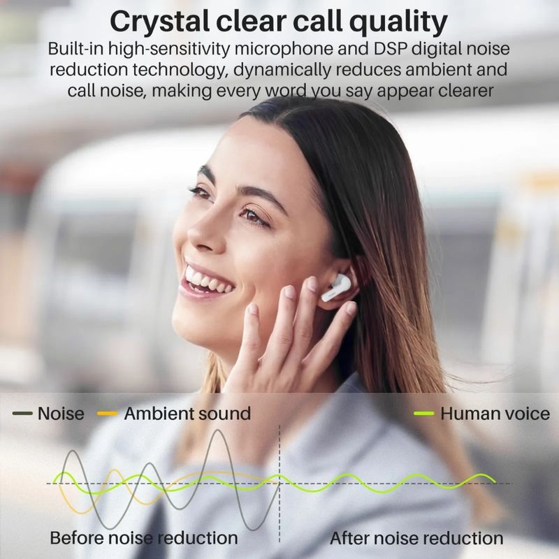 TOZO Auriculares Inalámbricos TOZO A3 con Reducción de Ruido y Bluetooth 5.3 330-3108
