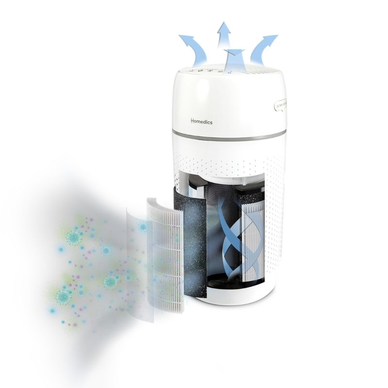 HOMEDICS Purificador de Aire HoMedics T22 con Filtro HEPA y Tecnología UV-C 630-6234