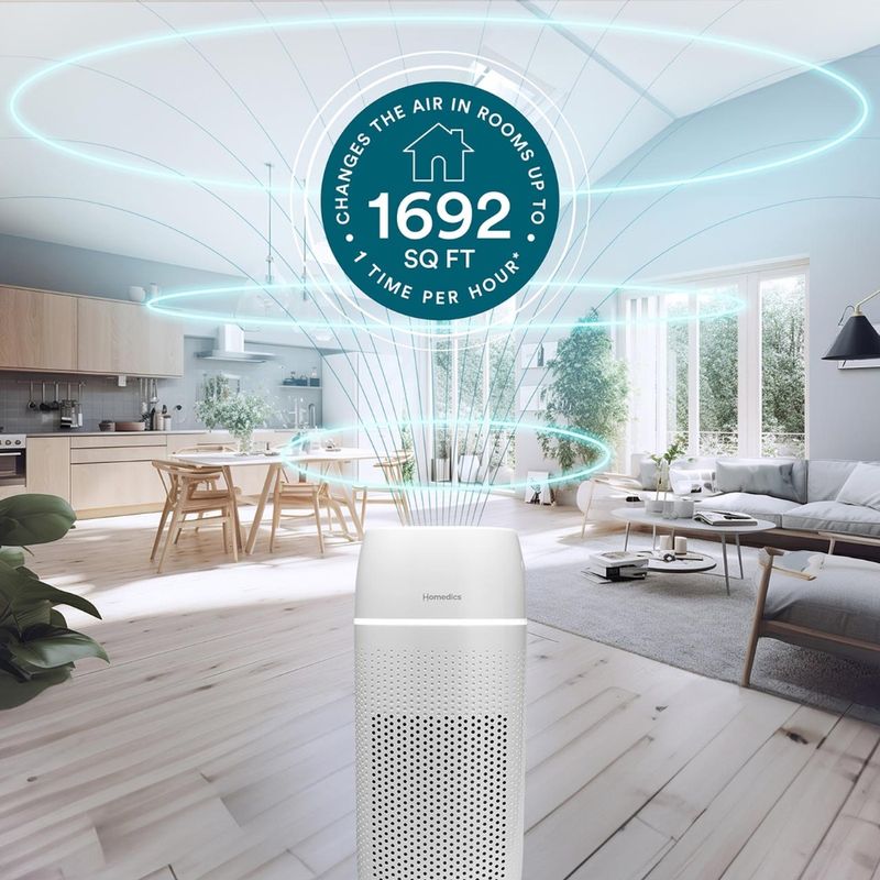 HOMEDICS Purificador de Aire HoMedics T23 con Filtración 4 en 1 y Sensor Inteligente 630-6235