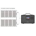 MAXIPOWER Panel solar plegable S200 de 200W con conectores MC4 y cable de 2 metros 610-6193