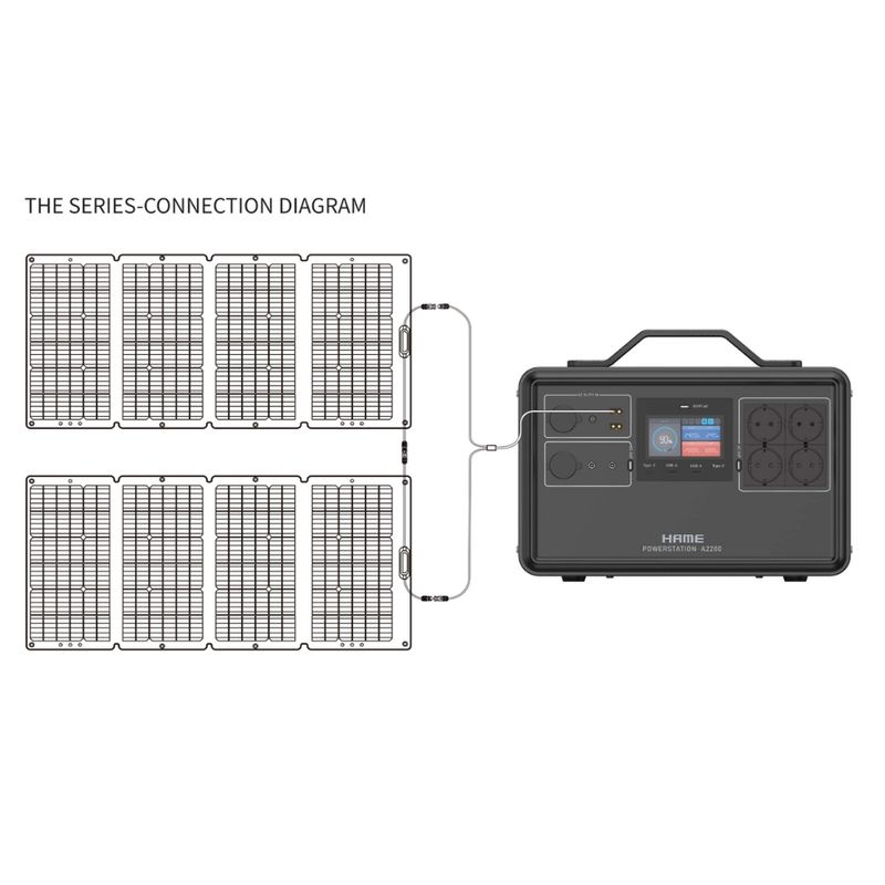 MAXIPOWER Panel solar plegable S200 de 200W con conectores MC4 y cable de 2 metros 610-6193