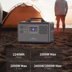 MAXIPOWER Estación de energía portátil S2200-Pro con batería de 2240Wh y 4 salidas AC de alta potencia 610-6192